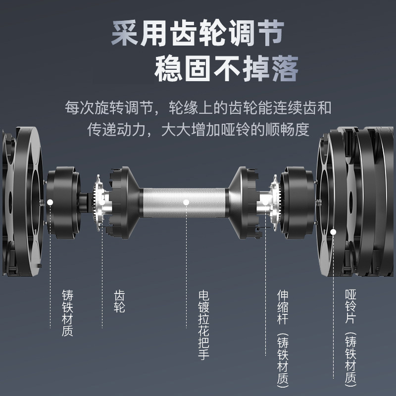 Hurtownia wysokiej jakości spr – Adjustable Dumbbell Pair 40Kg recenzja i cena