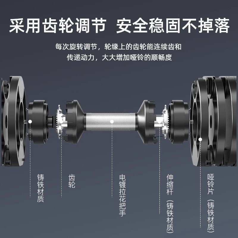Profesjonalny chromowany metal – Adjustable Dumbbell Pair 40Kg recenzja i cena